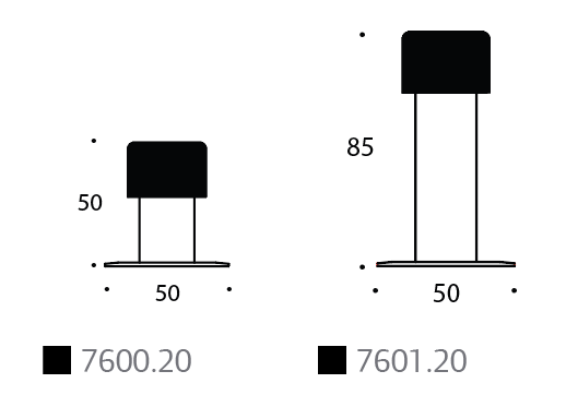 20 of 7601